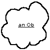 An Ob