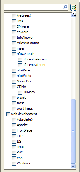 Additiional Category Hierarchy as of 2010-08-22